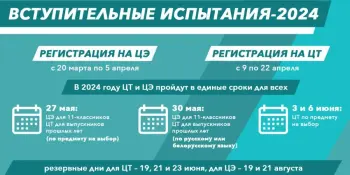 Установлены сроки ЦТ-2024