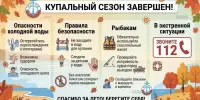 Внимание: Купальный сезон официально ЗАКРЫТ.